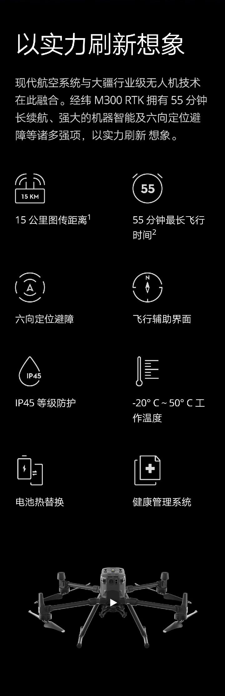 经纬M300RTK_02.jpg