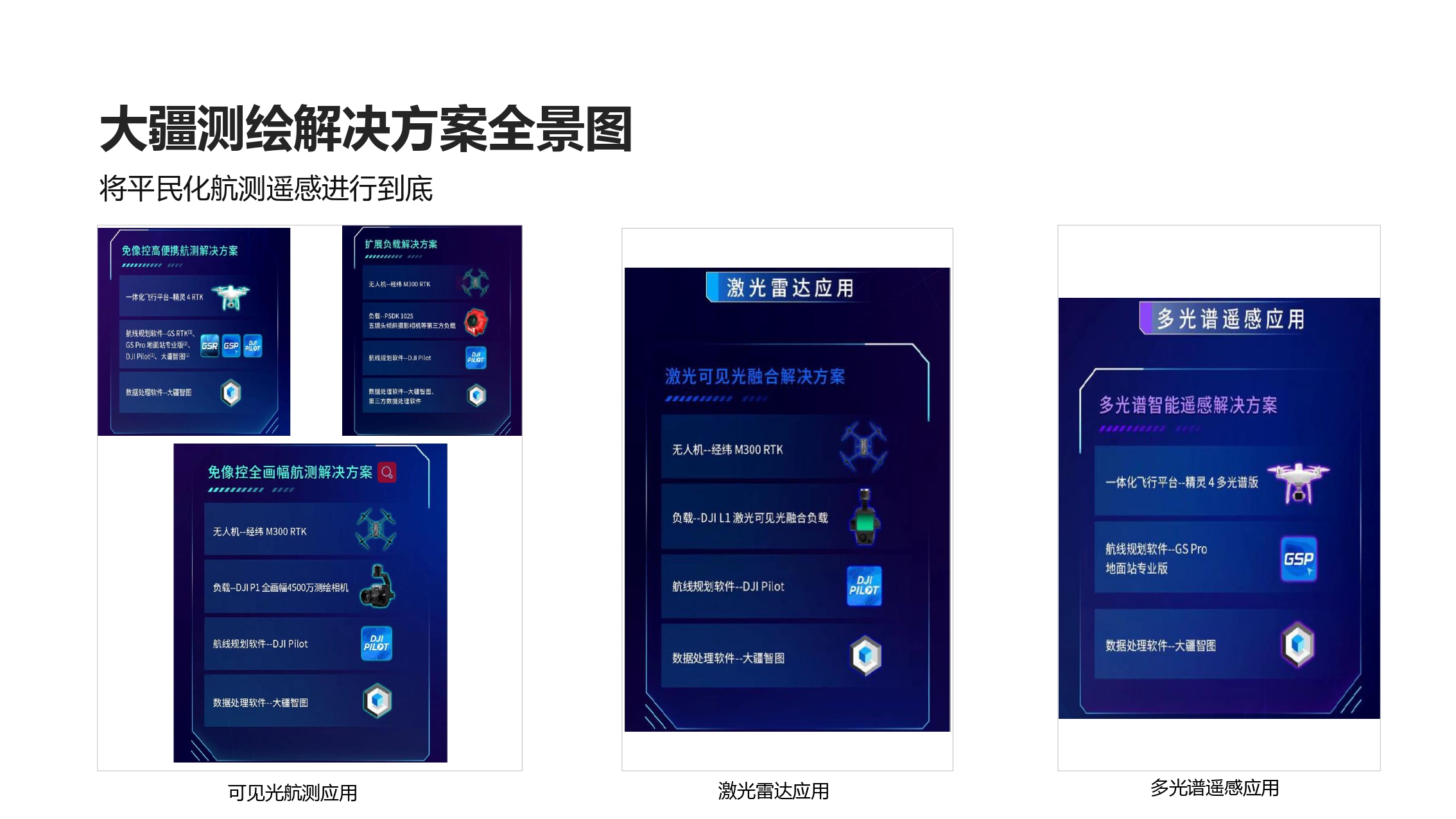 大疆创新测绘行业解决方案-20201231_page-0016.jpg