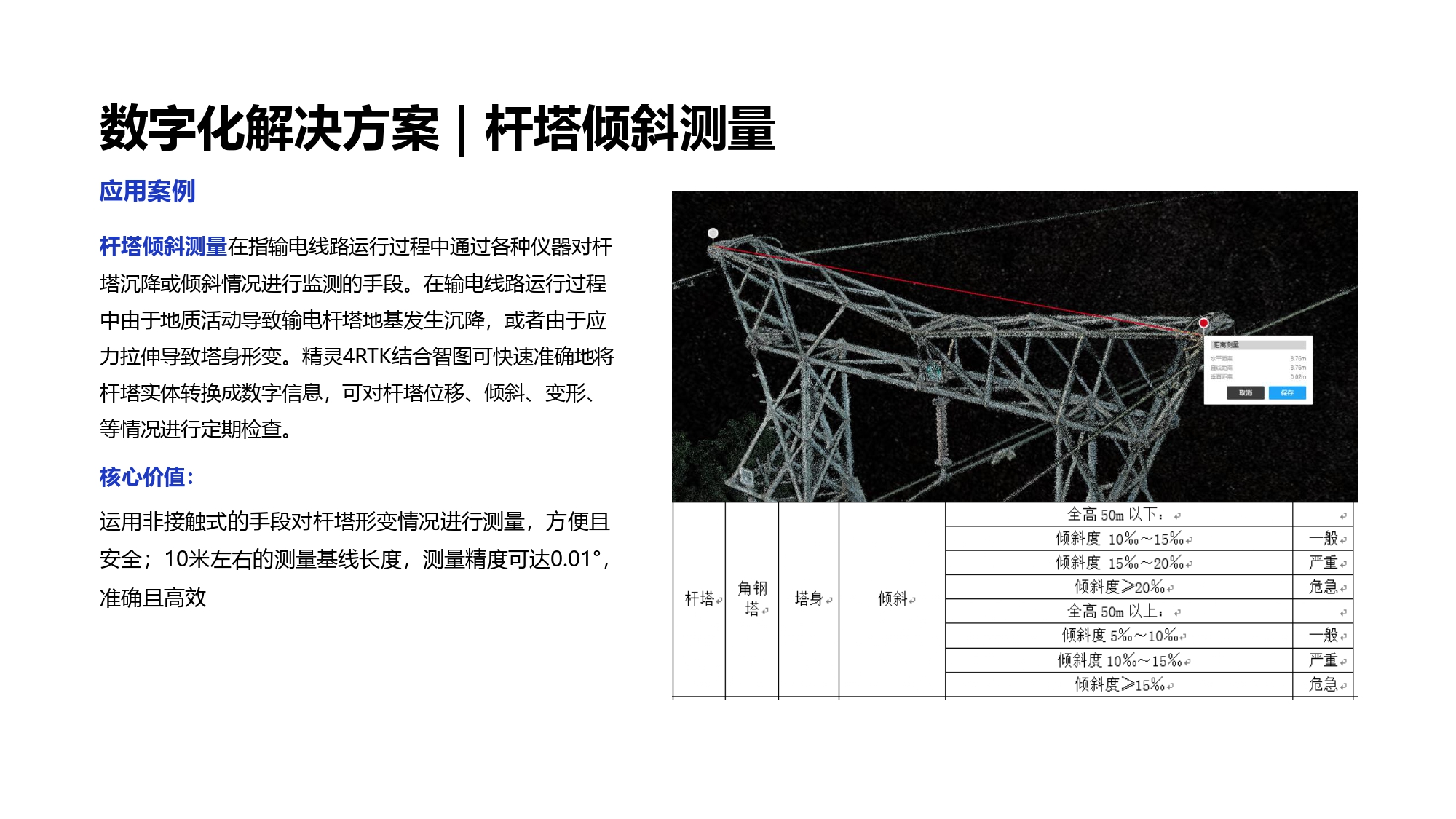 大疆创新电力行业解决方案-20201231_pages-to-jpg-0038.jpg