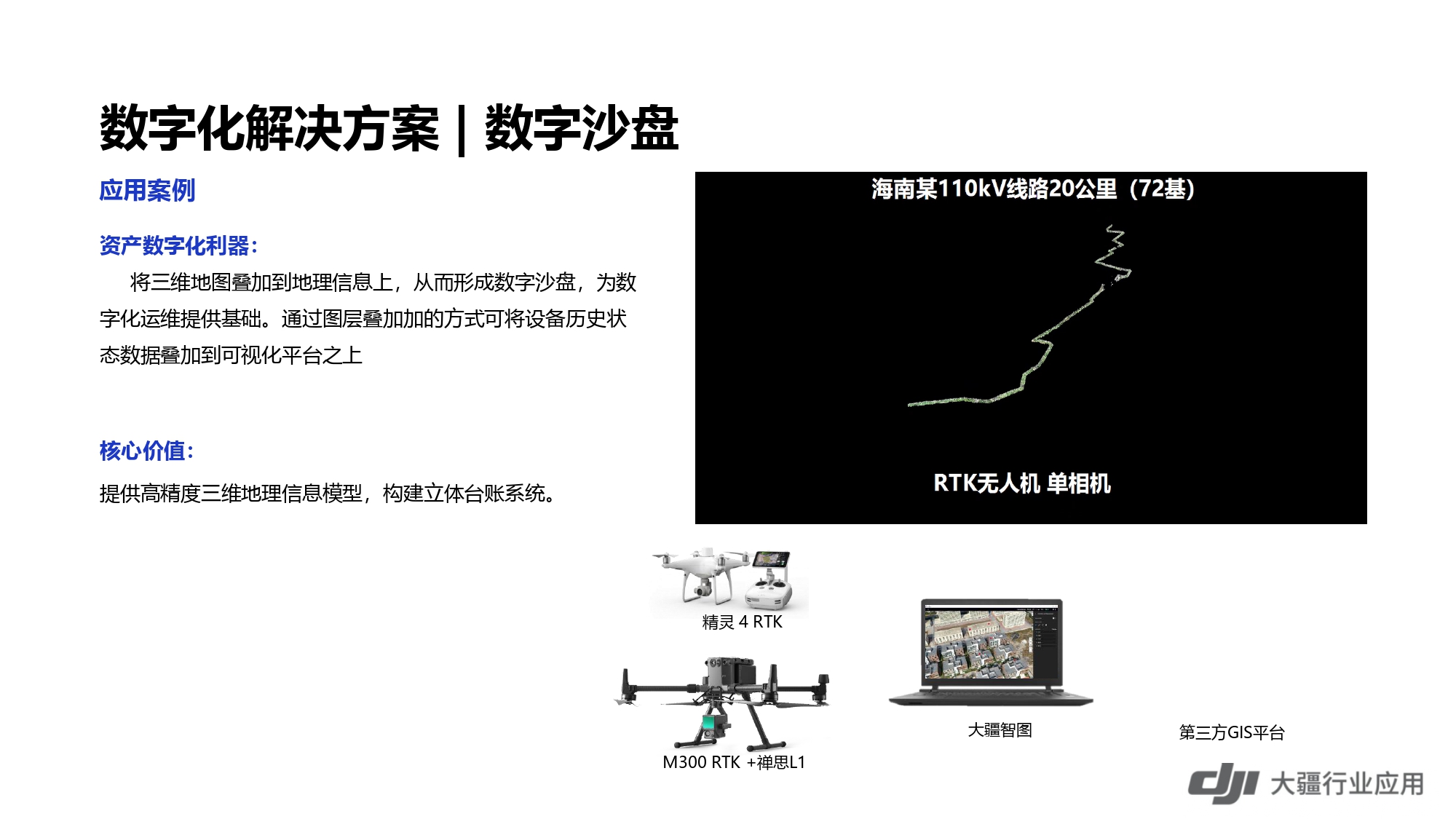 大疆创新电力行业解决方案-20201231_pages-to-jpg-0040.jpg
