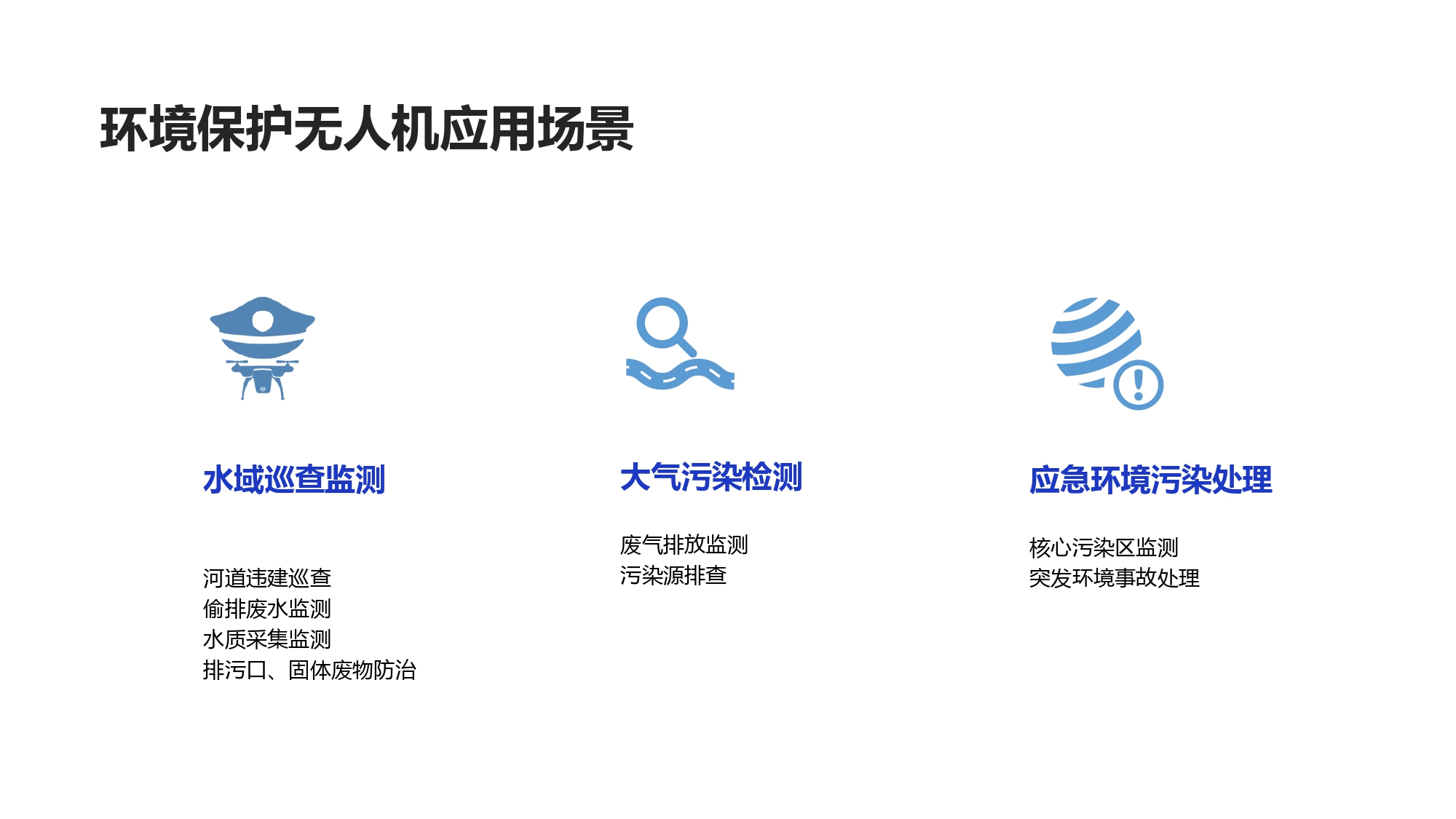 大疆创新环保行业解决方案-202001231_page-0019.jpg