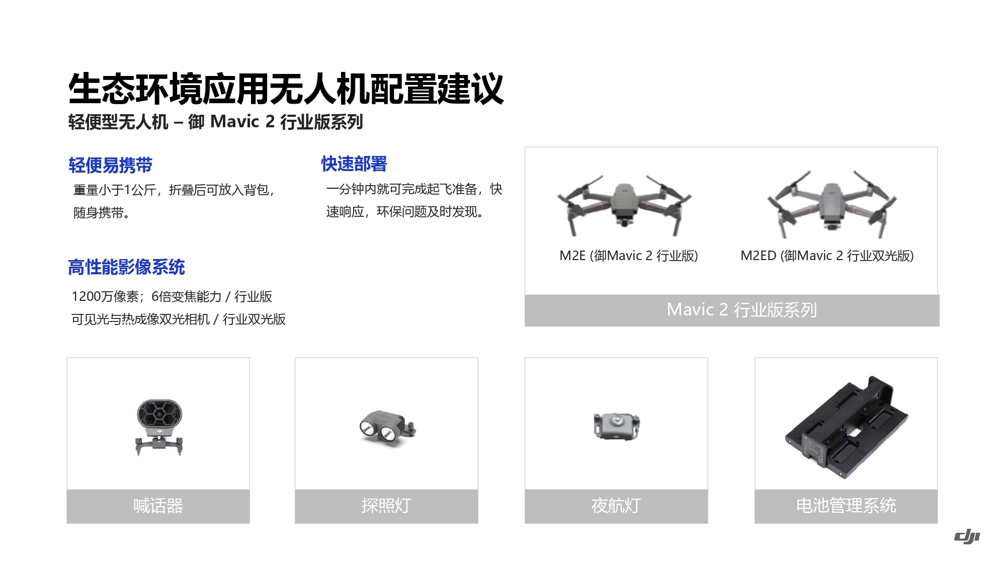 大疆创新环保行业解决方案-202001231_page-0048.jpg