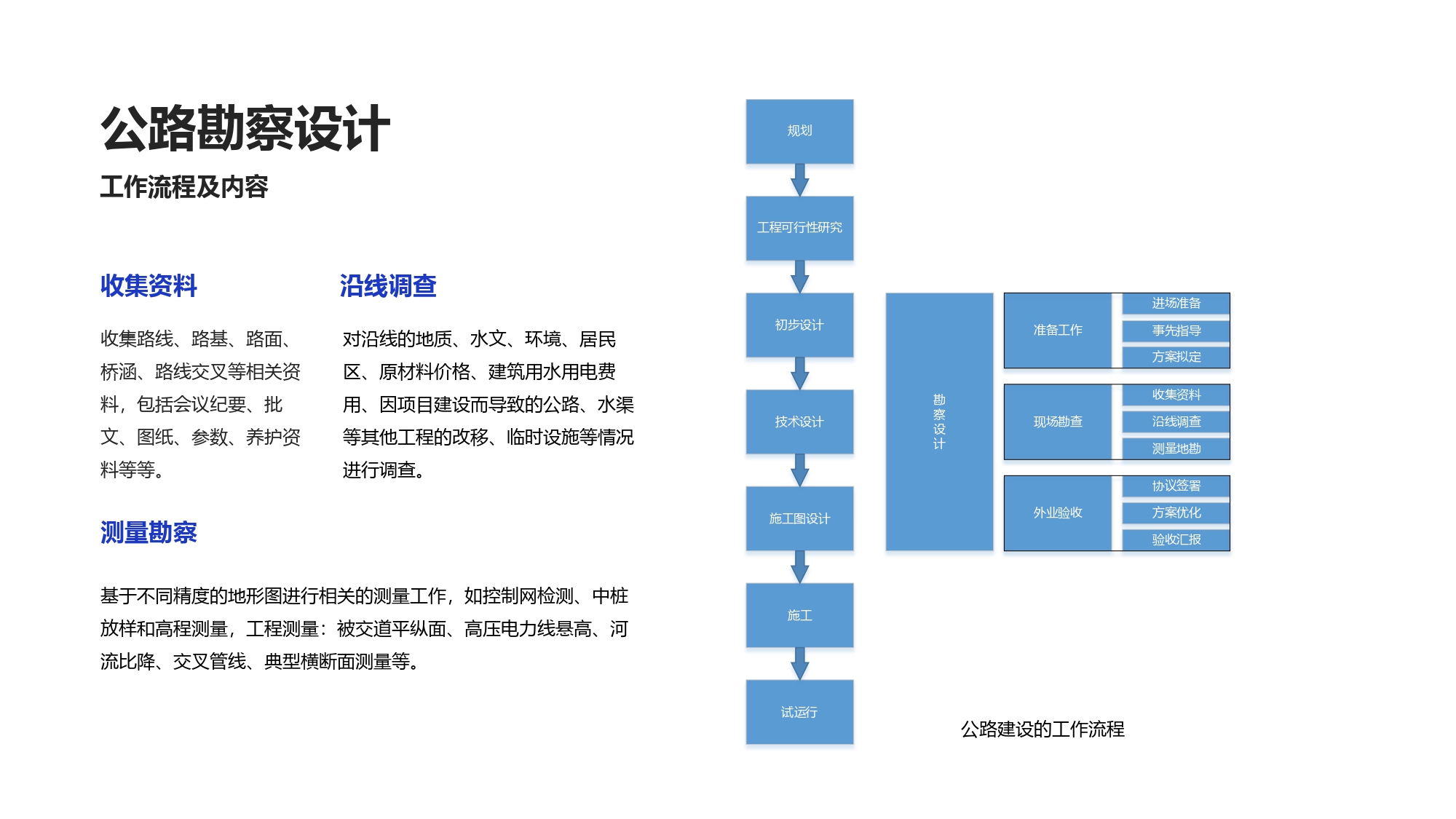 大疆创新交通行业解决方案-20201231_page-0024.jpg