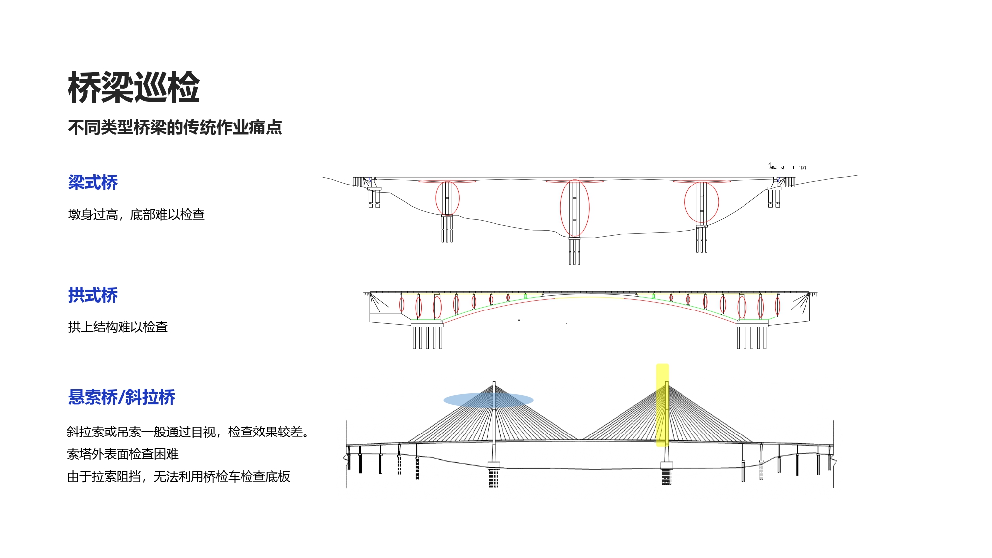 大疆创新交通行业解决方案-20201231_page-0037.jpg