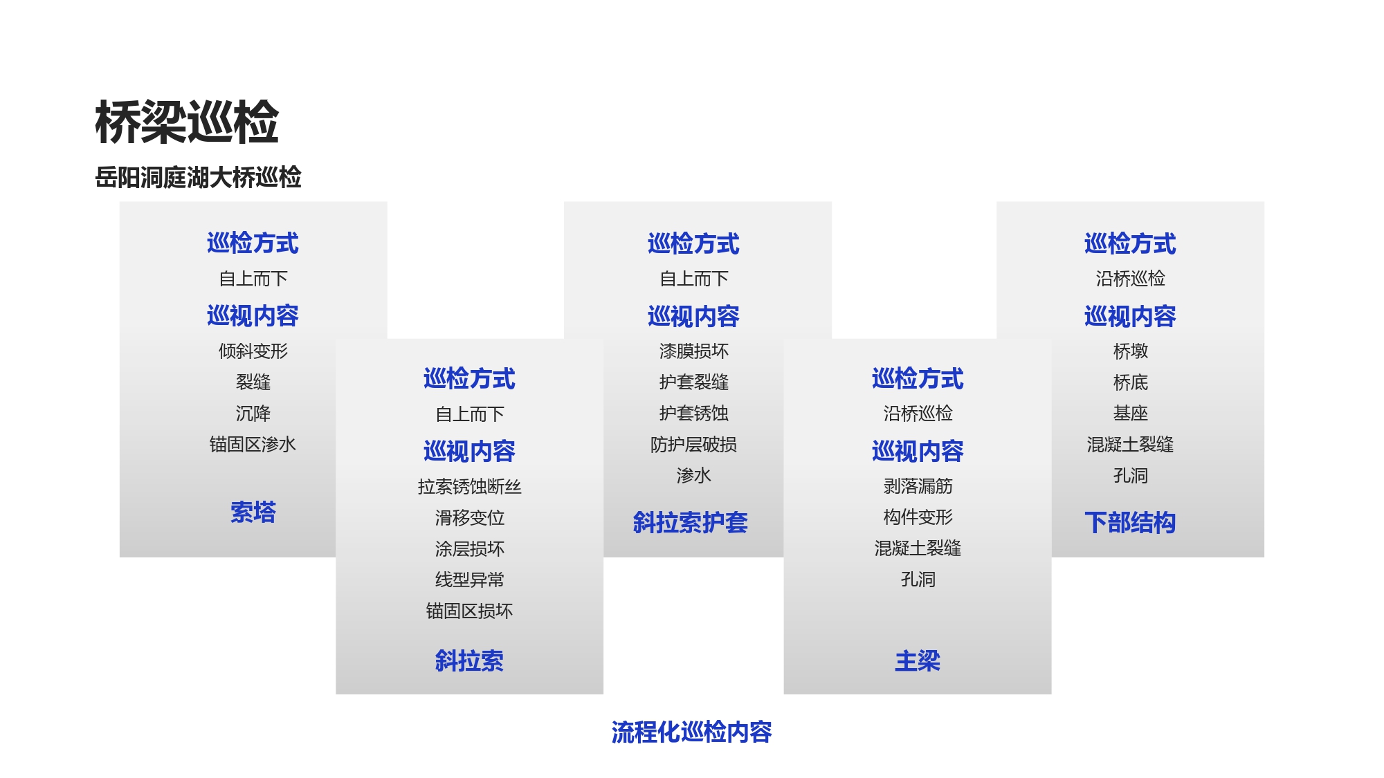 大疆创新交通行业解决方案-20201231_page-0039.jpg