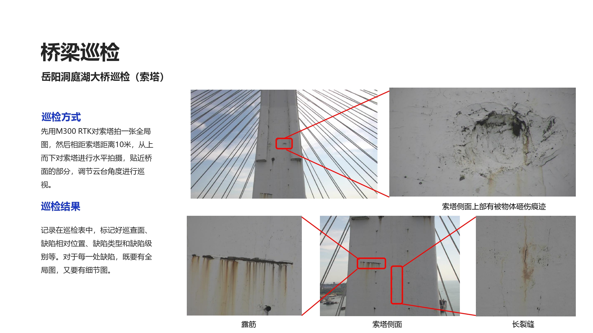 大疆创新交通行业解决方案-20201231_page-0040.jpg