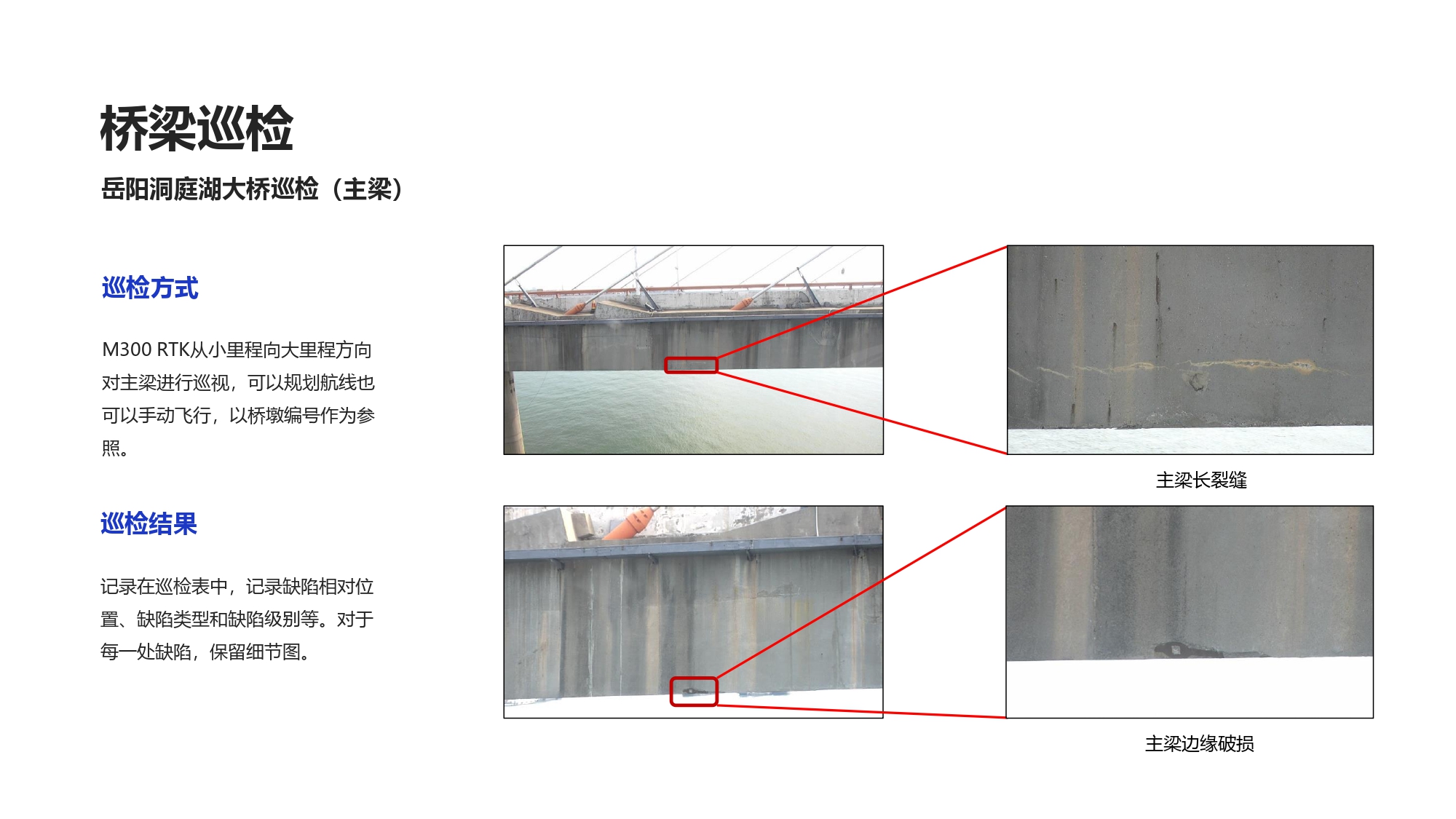 大疆创新交通行业解决方案-20201231_page-0042.jpg