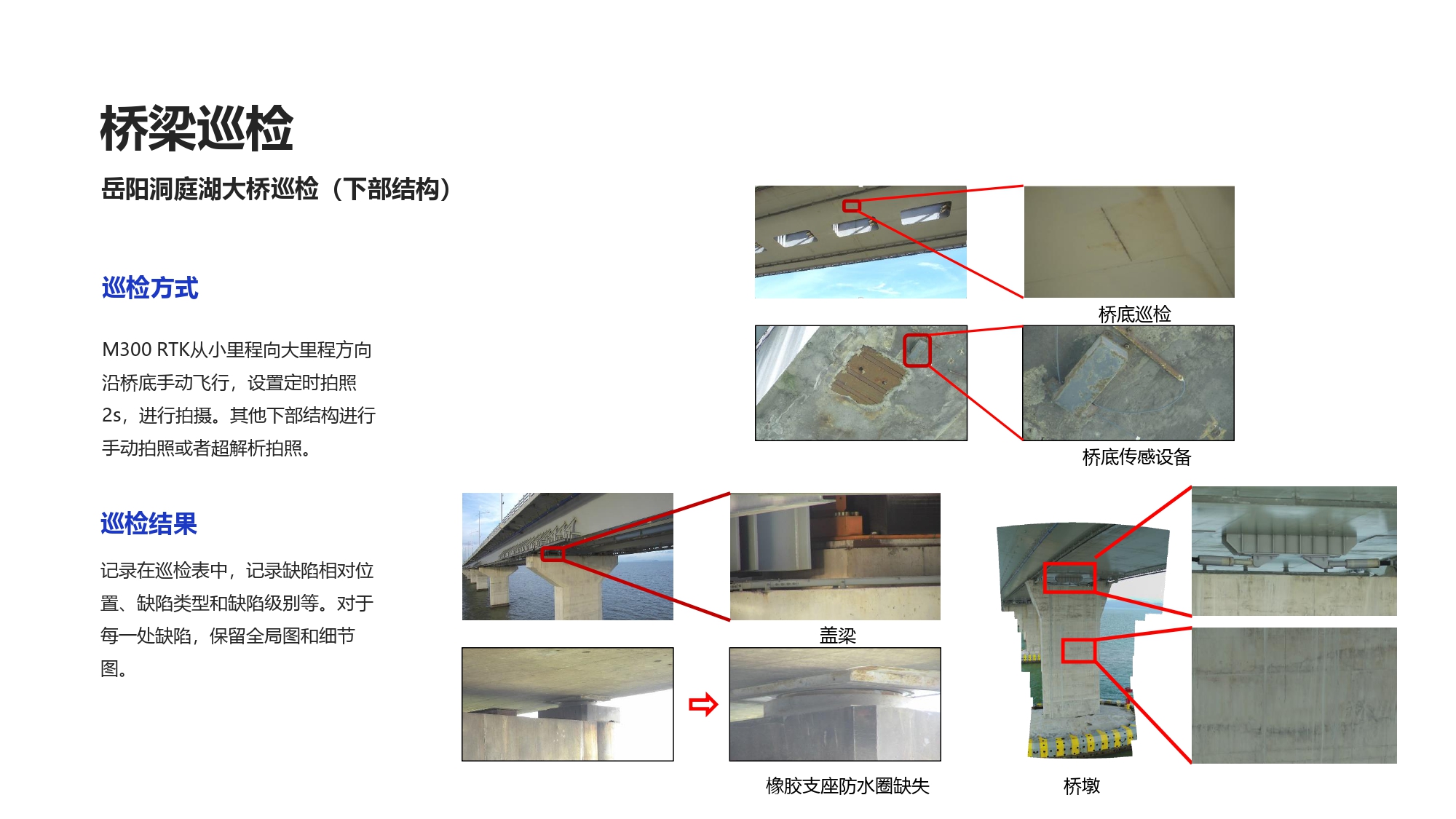 大疆创新交通行业解决方案-20201231_page-0043.jpg