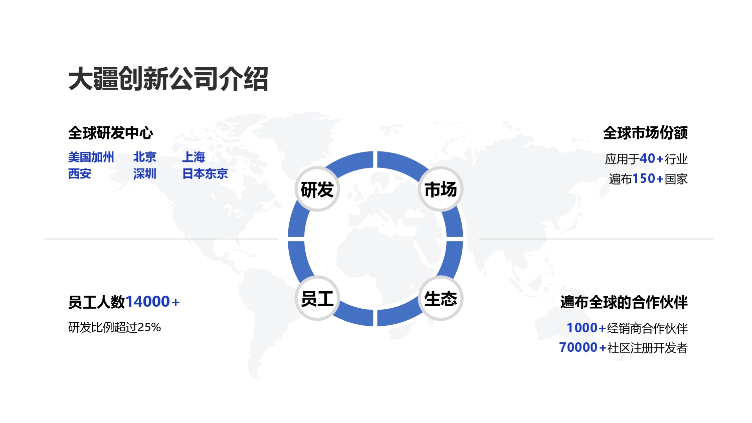 大疆创新应急行业解决方案-202105_page-0005.jpg