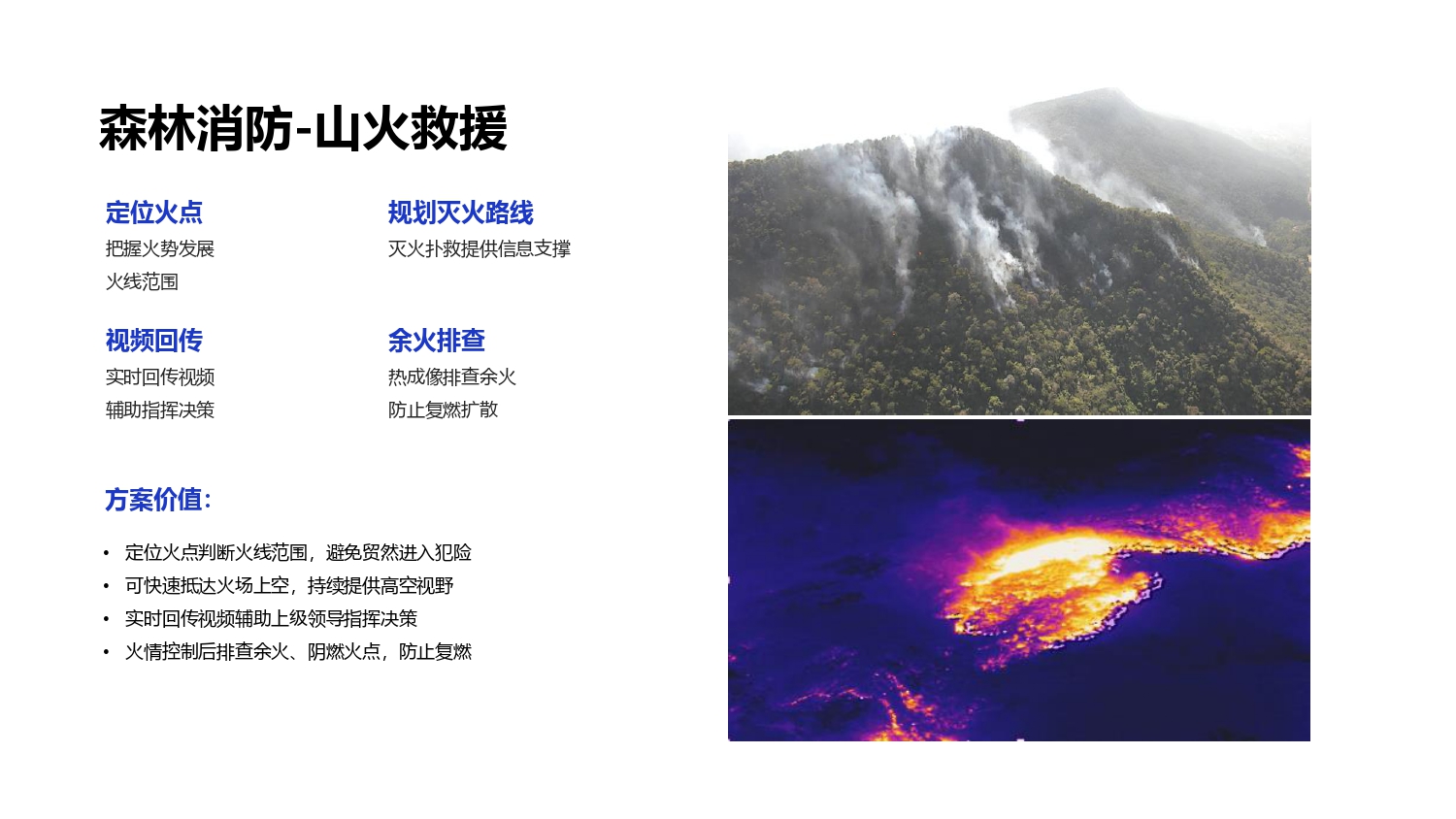 大疆创新应急行业解决方案-202105_page-0031.jpg