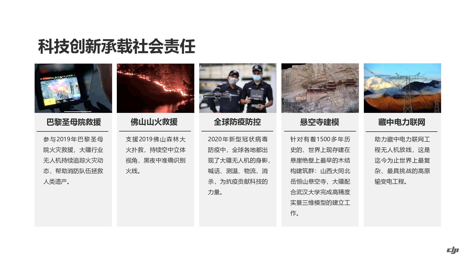 大疆创新油气解决方案202105_page-0007.jpg