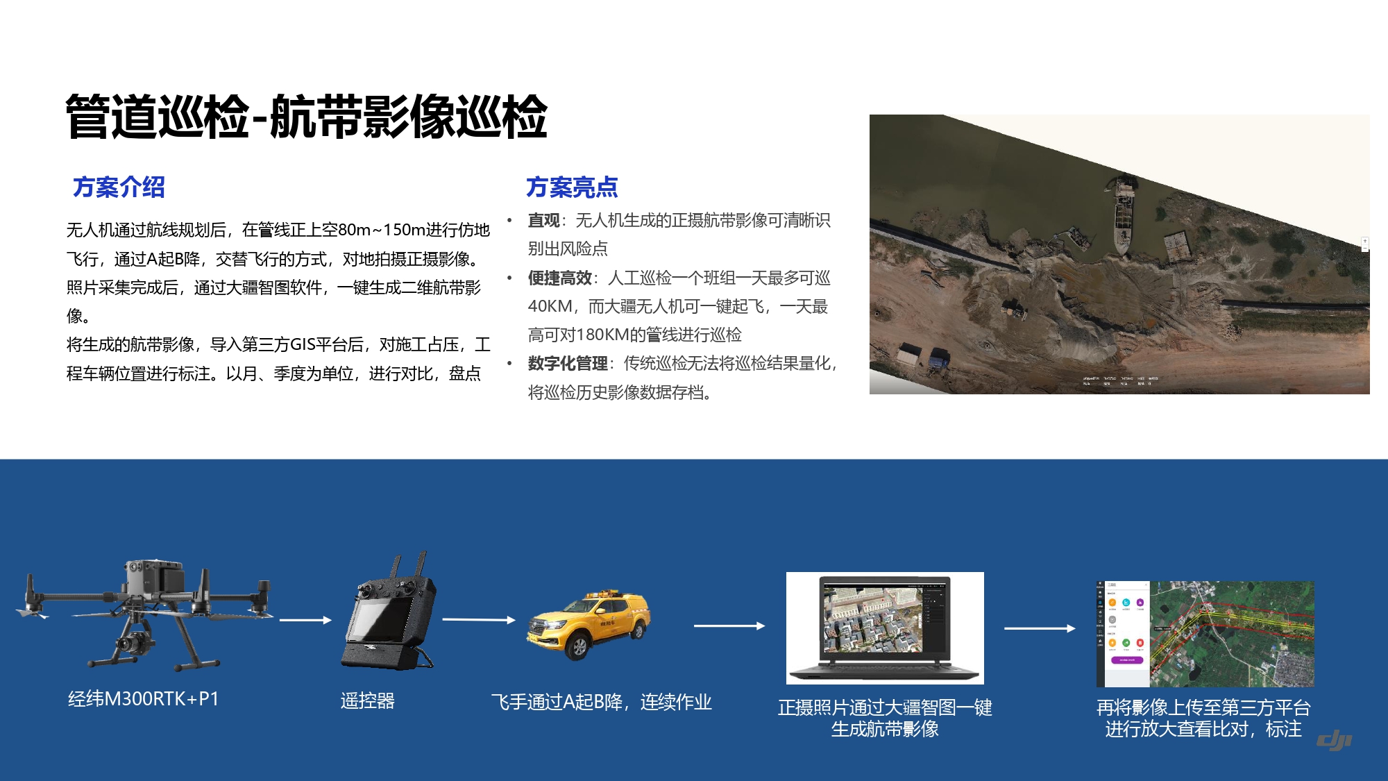 大疆创新油气解决方案202105_page-0019.jpg