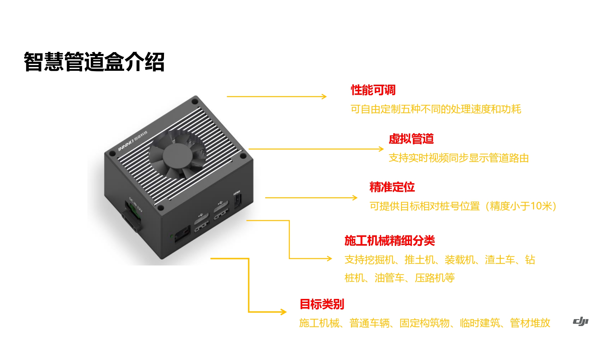 大疆创新油气解决方案202105_page-0032.jpg