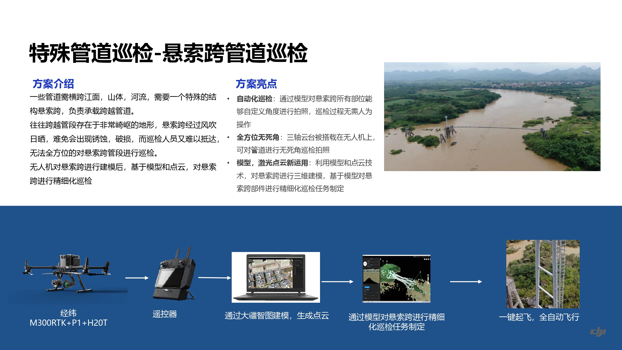 大疆创新油气解决方案202105_page-0044.jpg