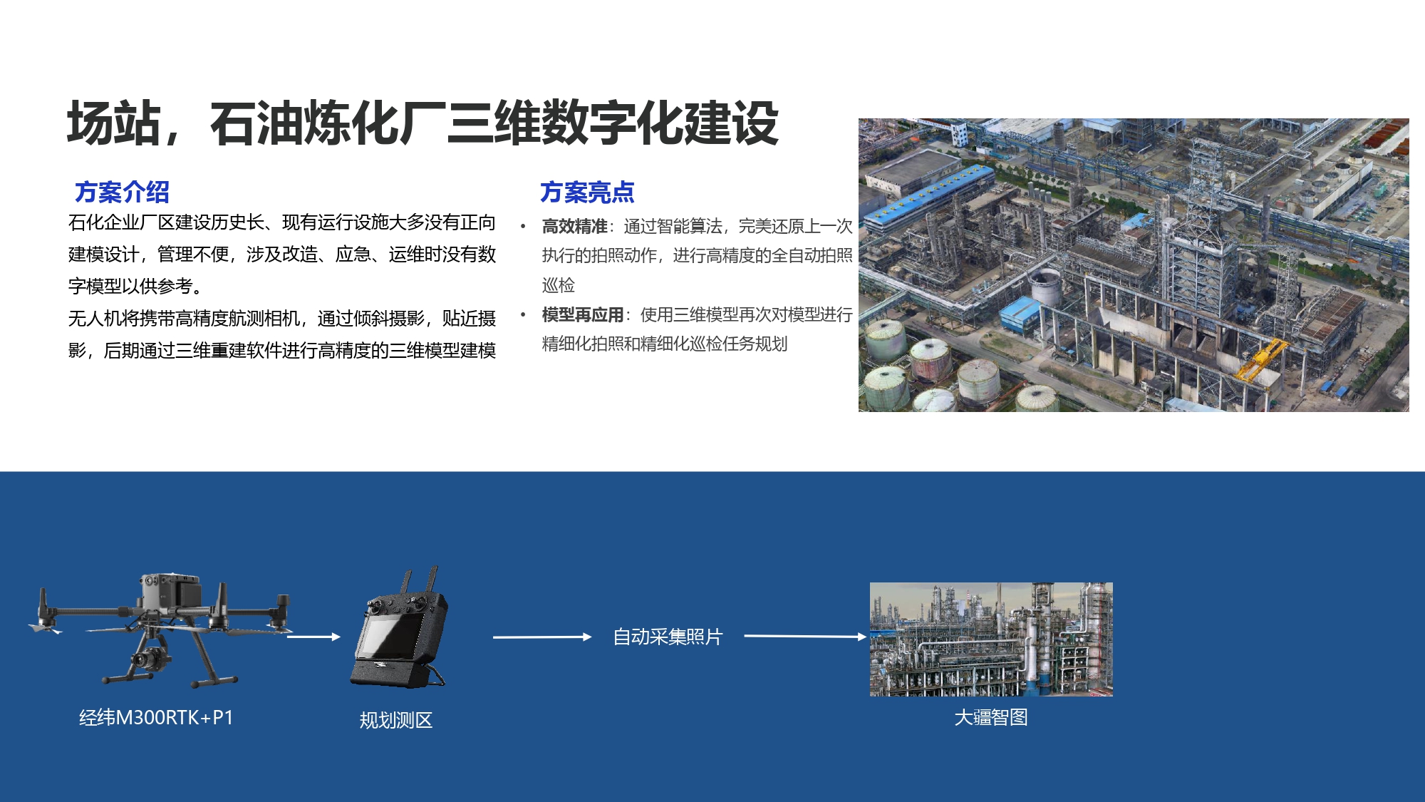 大疆创新油气解决方案202105_page-0055.jpg
