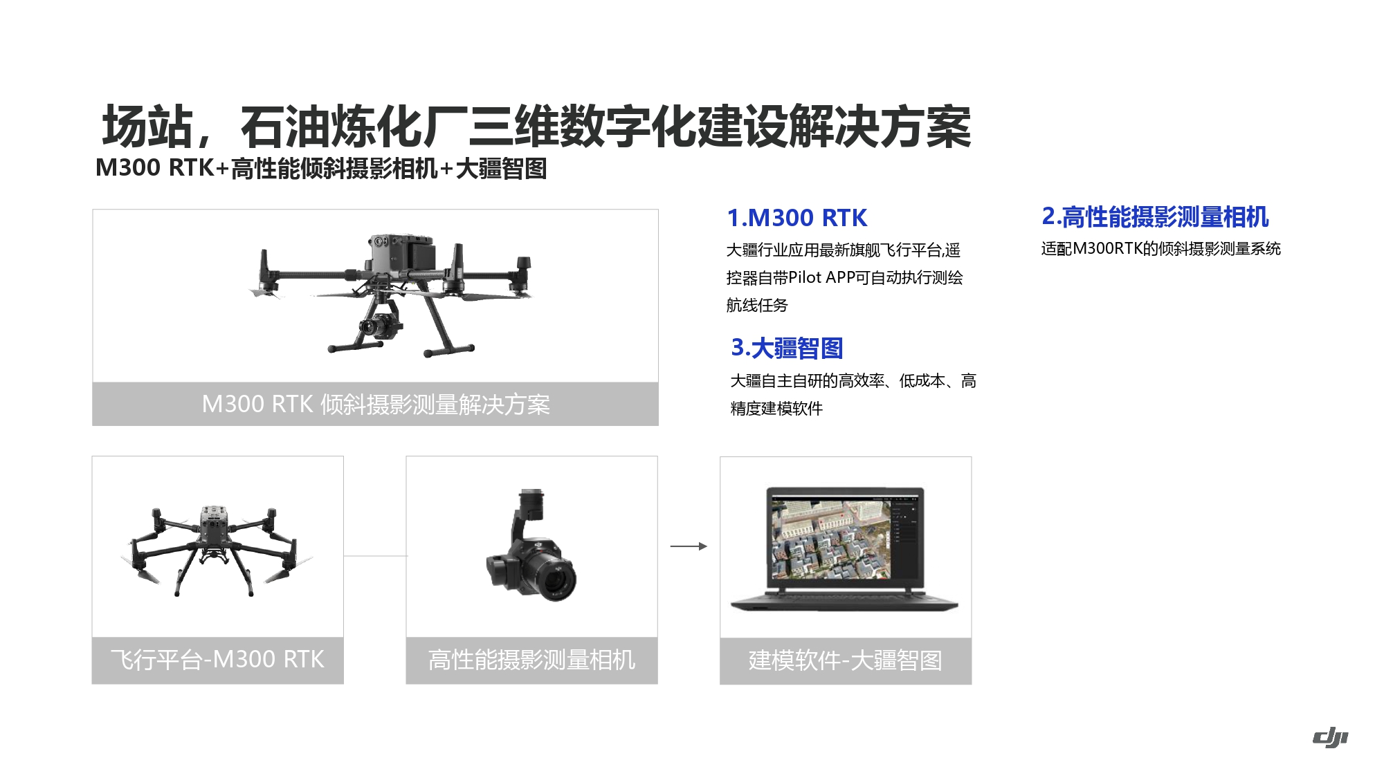 大疆创新油气解决方案202105_page-0056.jpg