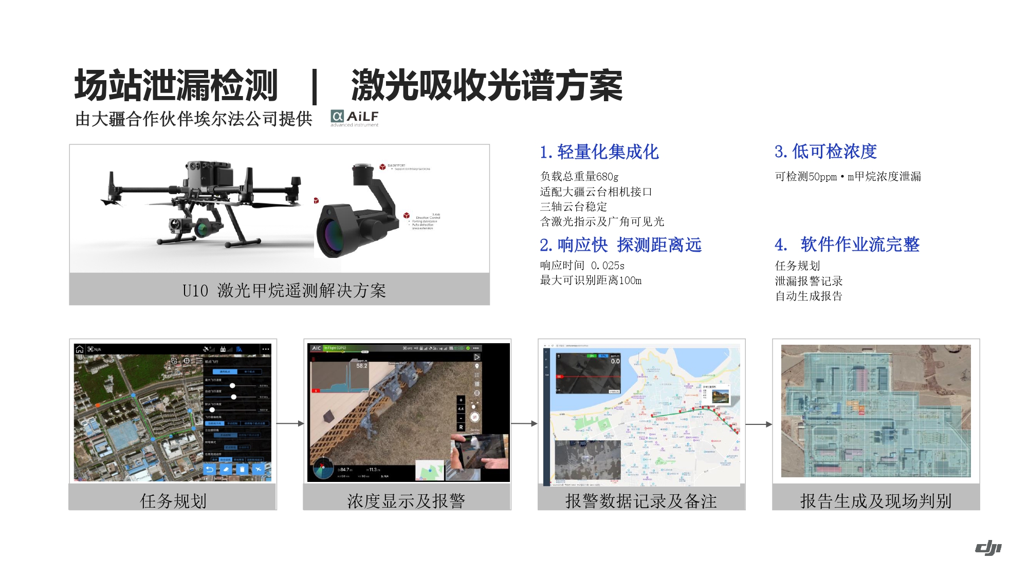 大疆创新油气解决方案202105_page-0064.jpg