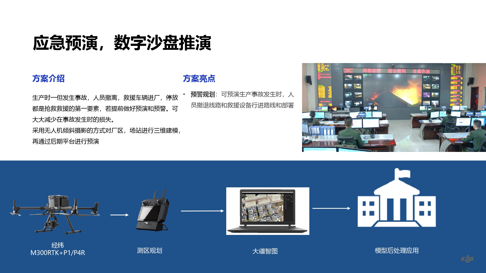 大疆创新油气解决方案202105_page-0078.jpg