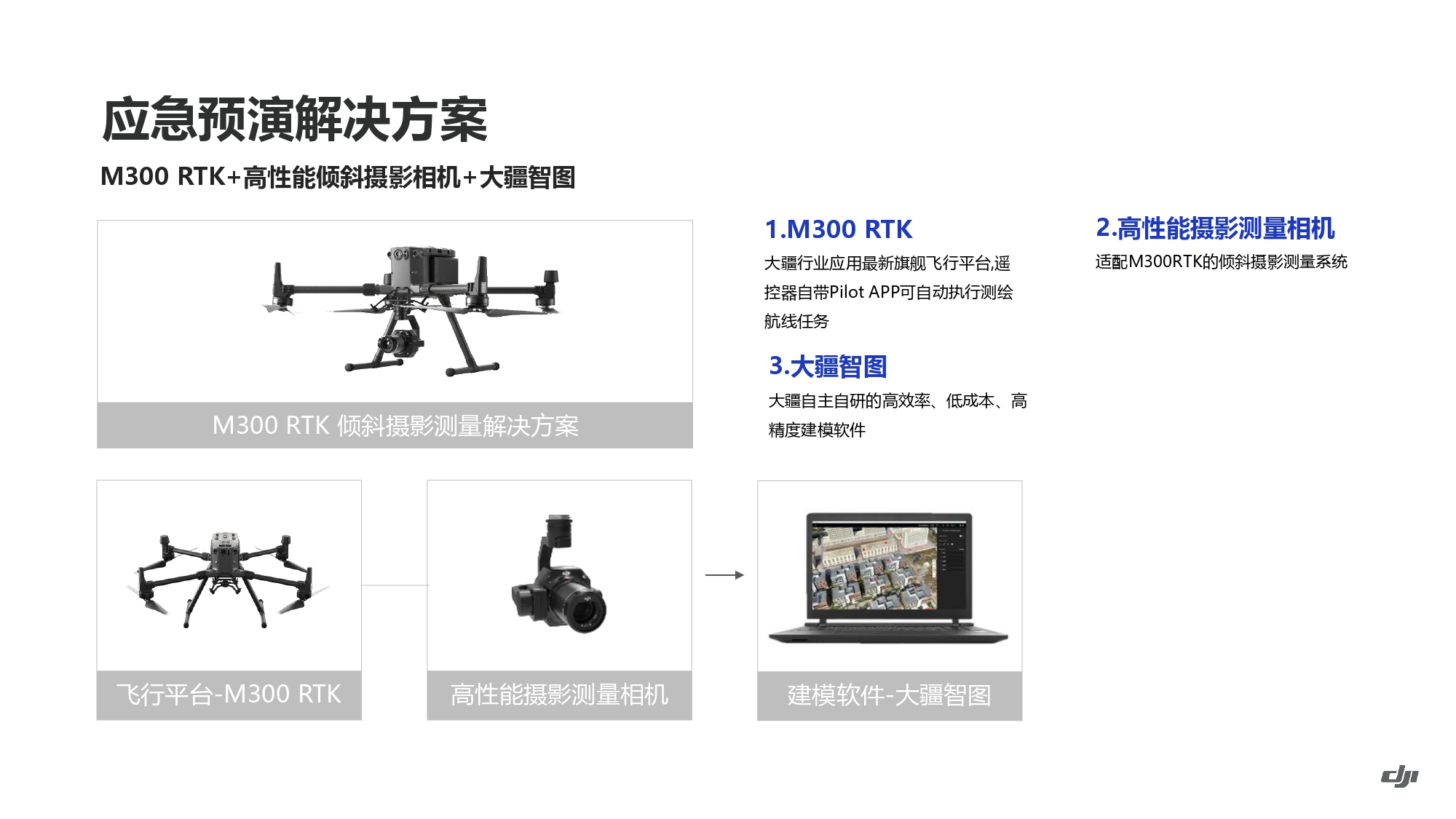 大疆创新油气解决方案202105_page-0079.jpg