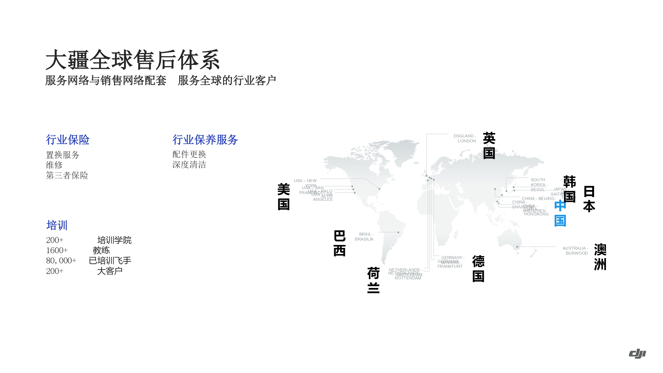 大疆油气应用方案-202011_page-0006.jpg