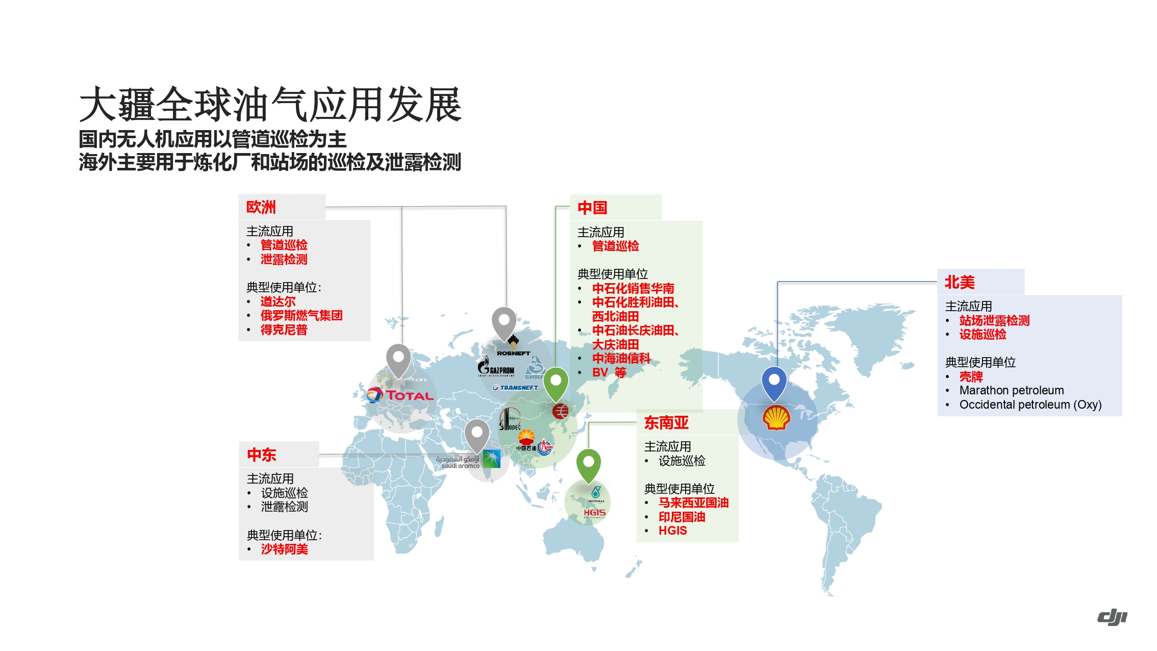 大疆油气应用方案-202011_page-0009.jpg