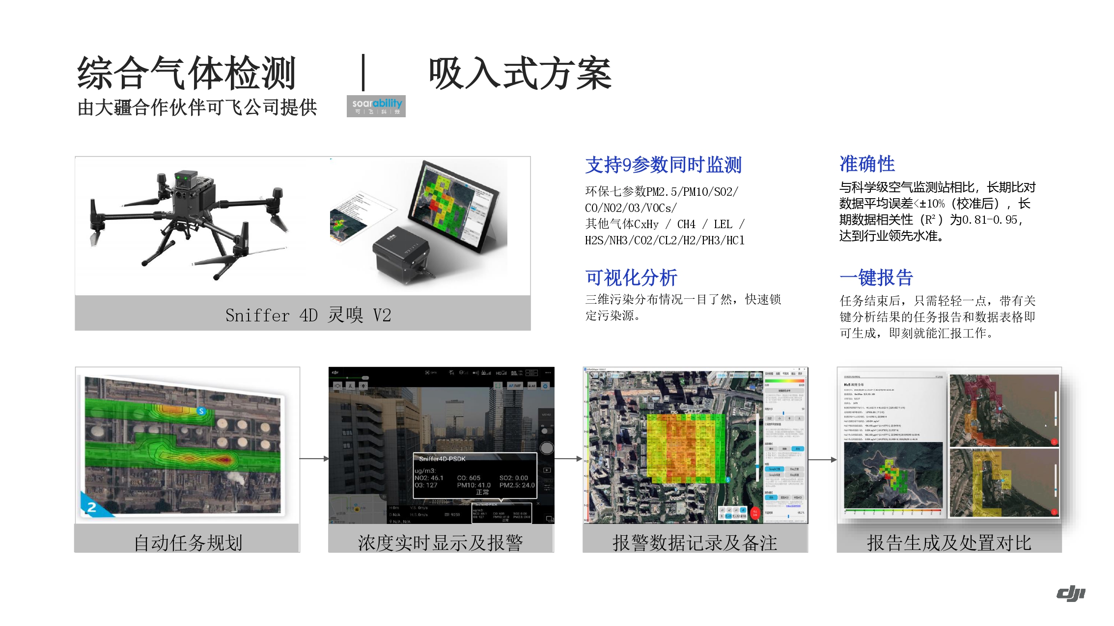 大疆油气应用方案-202011_page-0039.jpg