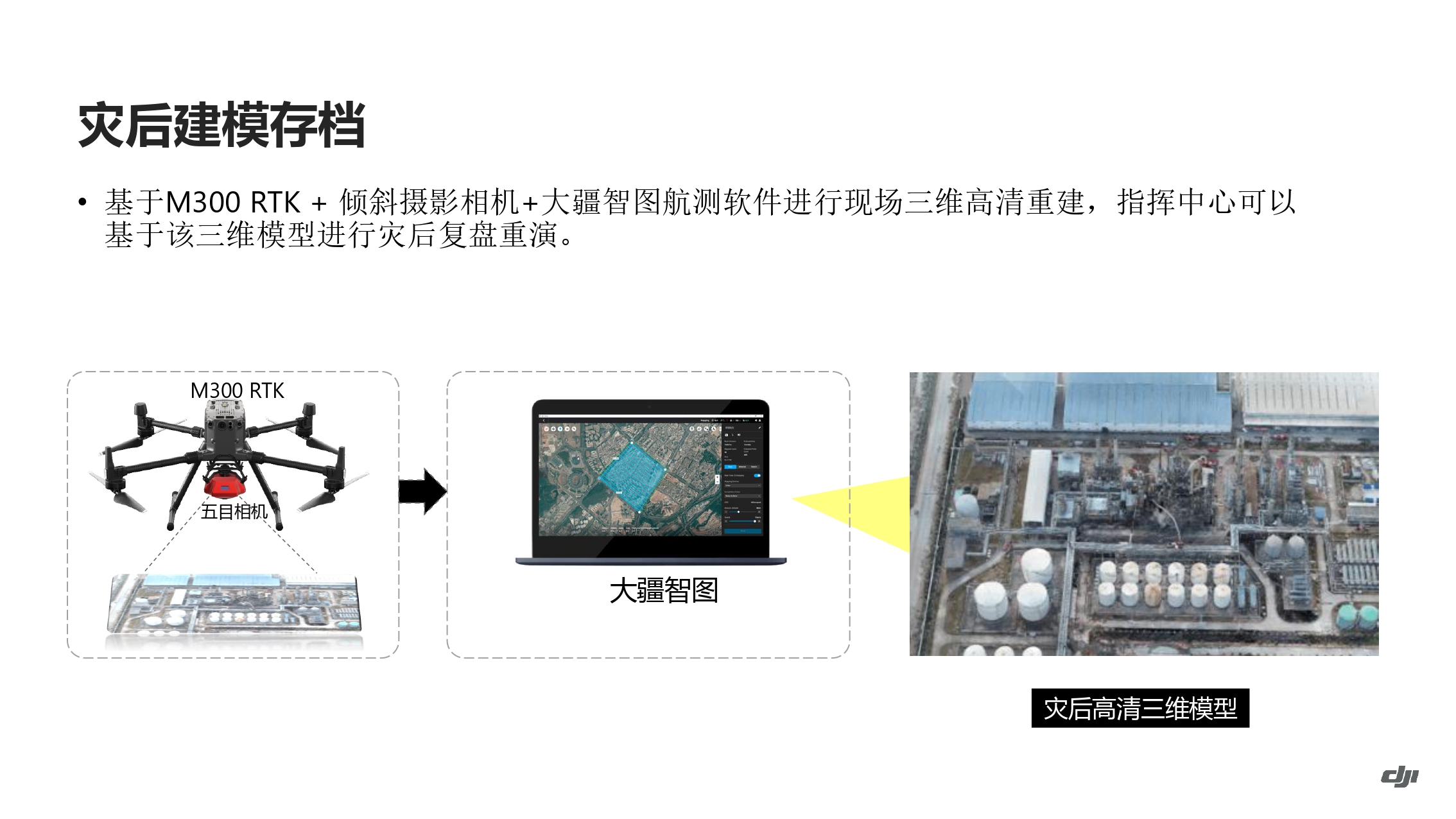 大疆油气应用方案-202011_page-0052.jpg