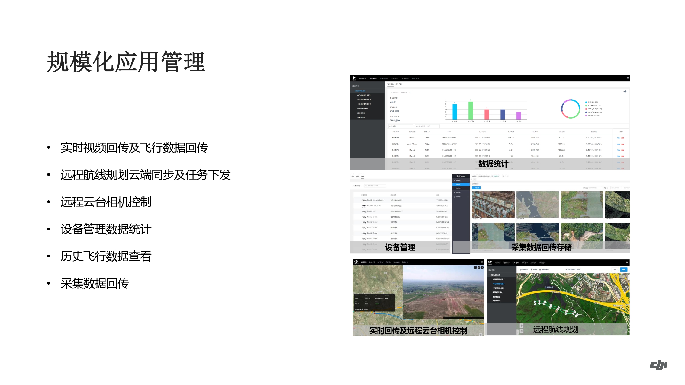 大疆油气应用方案-202011_page-0062.jpg
