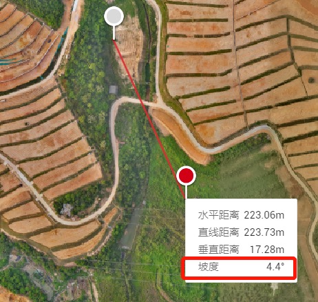 大疆智图新增坡度信息