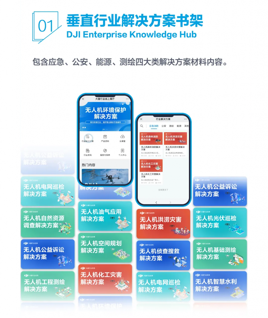大疆行业解决方案